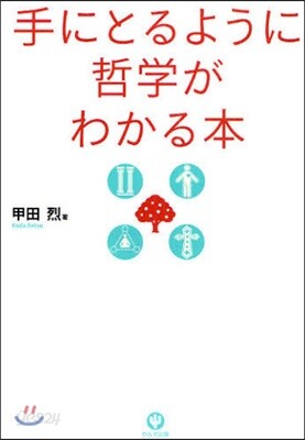手にとるように哲學がわかる本