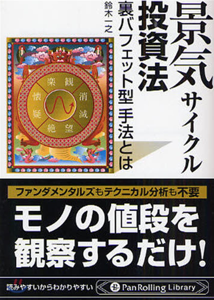 景氣サイクル投資法 裏バフェット型手法とは