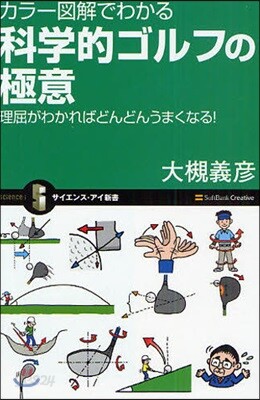 カラ-圖解でわかる科學的ゴルフの極意 理屈がわかればどんどんうまくなる!