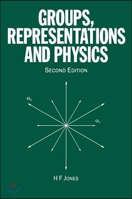 Groups, Representations and Physics