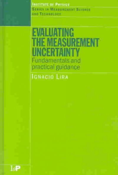 Evaluating the Measurement Uncertainty