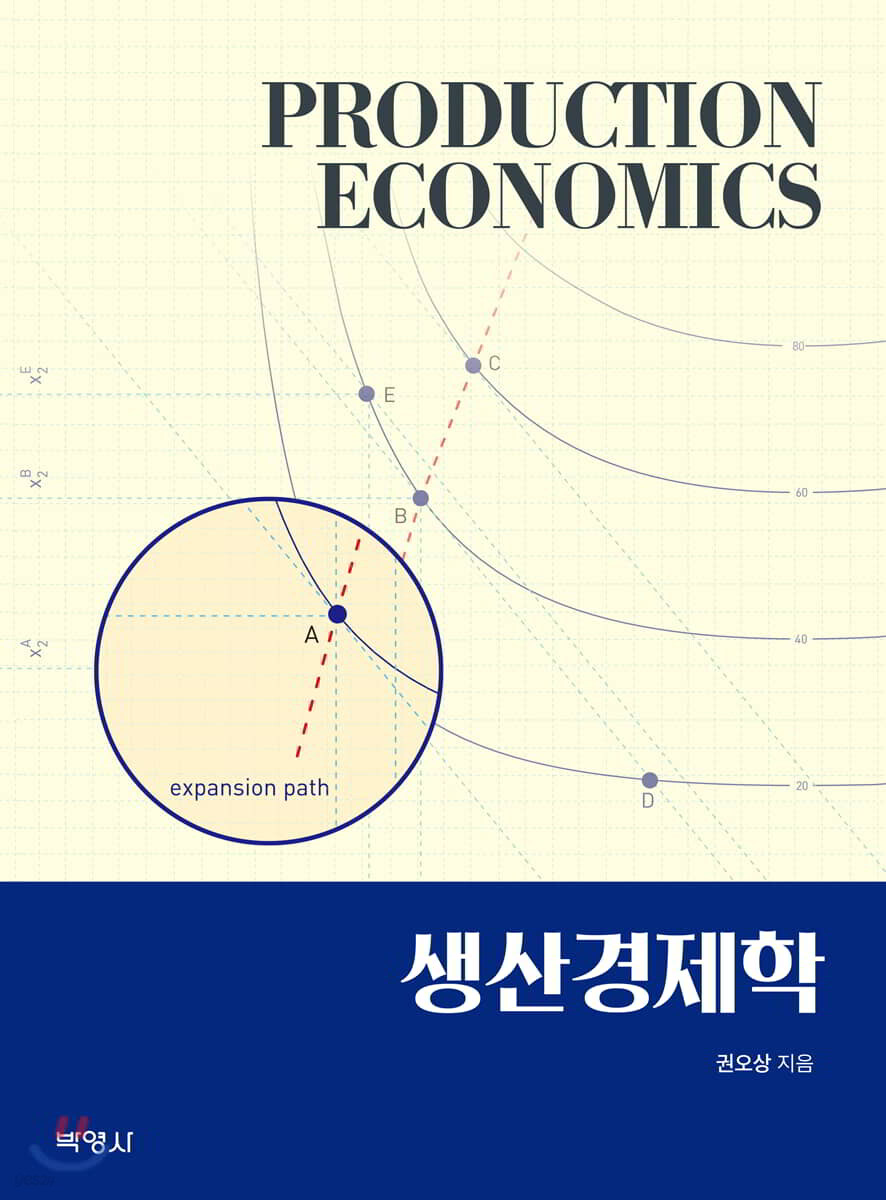 생산경제학