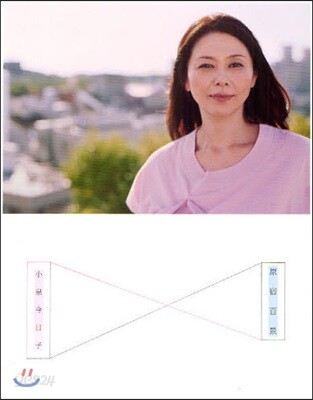 小泉今日子 原宿百景