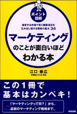 ポイント圖解 マ-ケティングのことが面白いほどわかる本