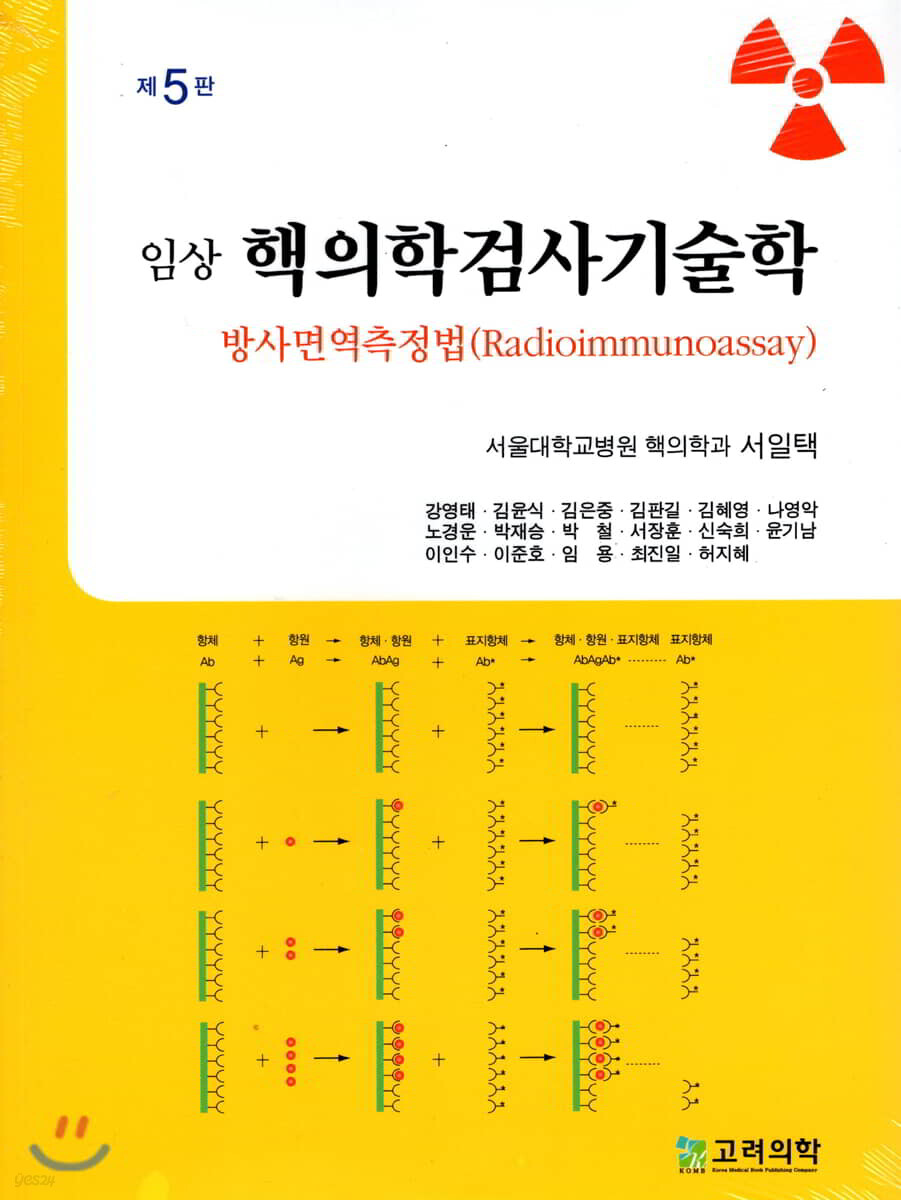임상 핵의학검사기술학