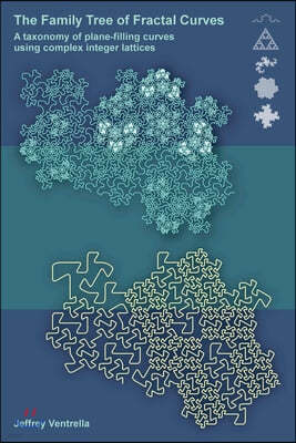 The Family Tree of Fractal Curves