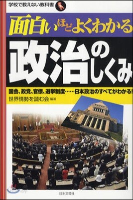面白いほどよくわかる政治のしくみ 國會,政黨,官僚,選擧制度……日本政治のすべてがわかる!