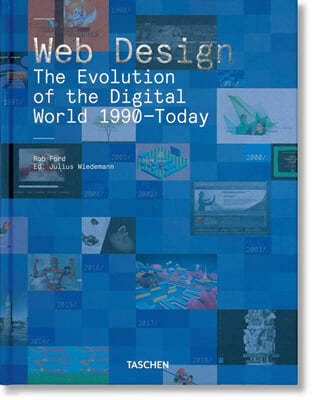 Web Design. the Evolution of the Digital World 1990-Today