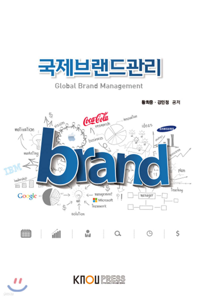 국제브랜드관리