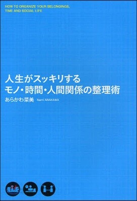 人生がスッキリするモノ.時間.人間關係の整理術
