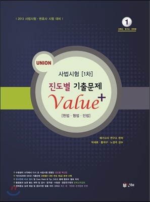 UNION [1]  ⹮ Value+