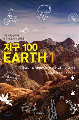 100 EARTH 1