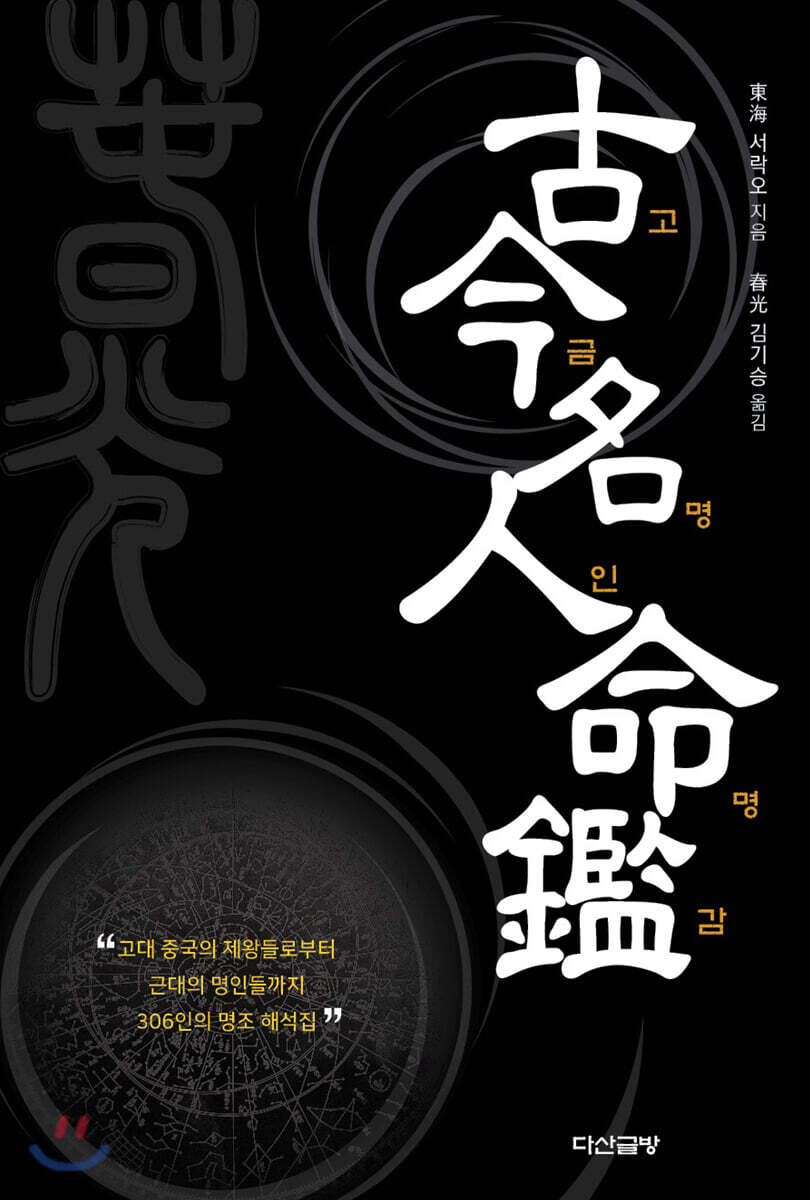 고금명인명감