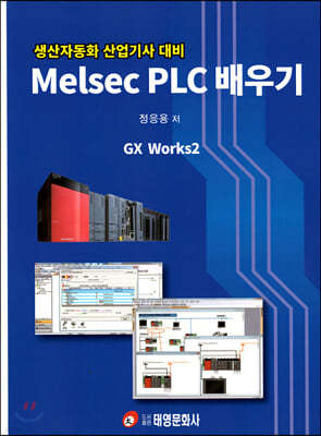 Melsec PLC 