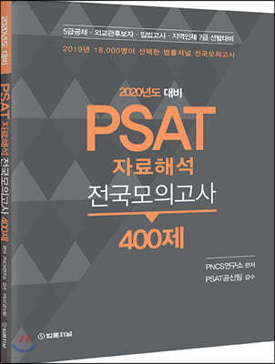 2020⵵  PSAT ڷؼ ǰ 400