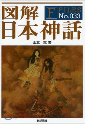 圖解日本神話