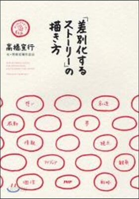 「差別化するスト-リ-」の描き方 コンセプトメ-カ-養成塾