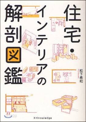 住宅.インテリアの解剖圖鑑