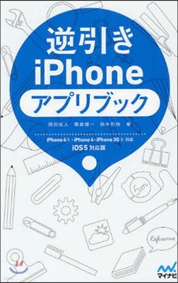 ڪiPhone׫֫ë iOS5