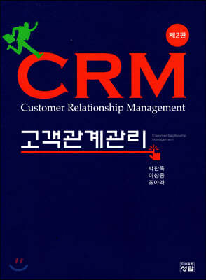 CRM 