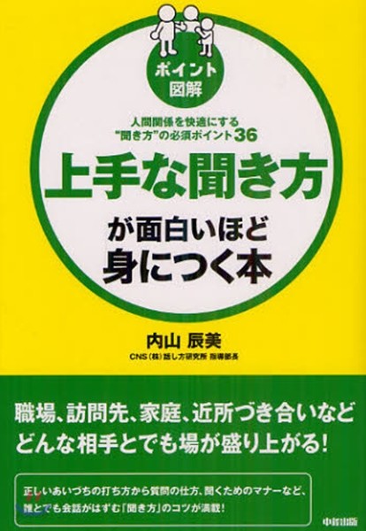 上手な聞き方が面白いほど身につく本 ポイント圖解 人間關係を快適にする“聞き方”の必須ポイント36