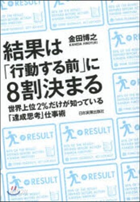 結果は「行動する前」に8割決まる