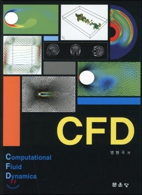 CFD