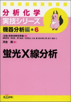 機器分析編(6)螢光X線分析