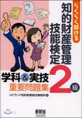 知的財産管理技能檢定2級 學科&實技重要