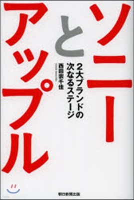 ソニ-とアップル