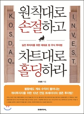 미래지식  원칙대로 손절하고 차트대로 홀딩하라