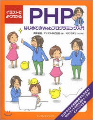 PHP ϪƪWeb׫߫