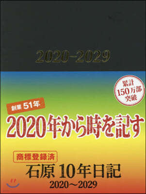 10Ҵ ֫髦 2020