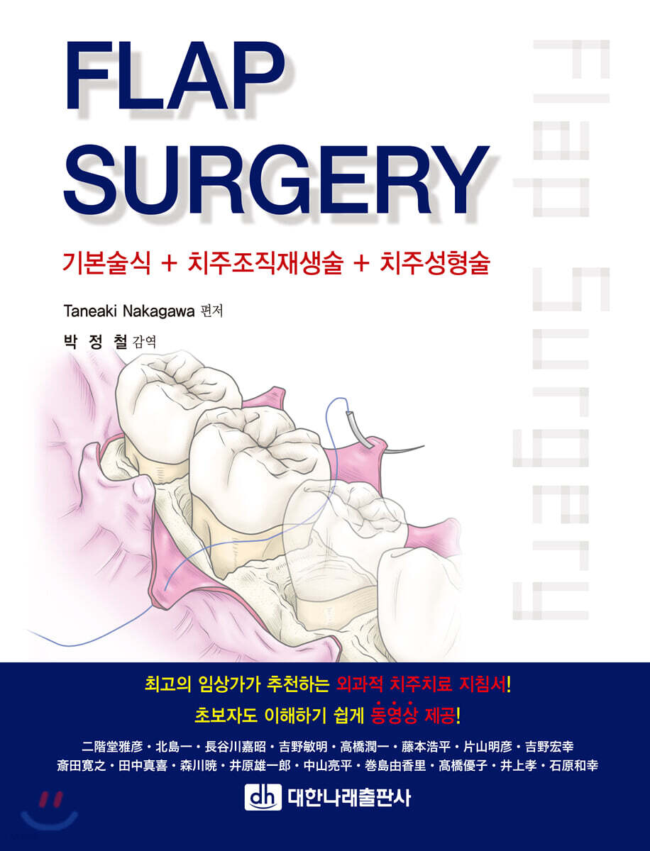 FLAB SURGERY