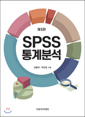 SPSS м