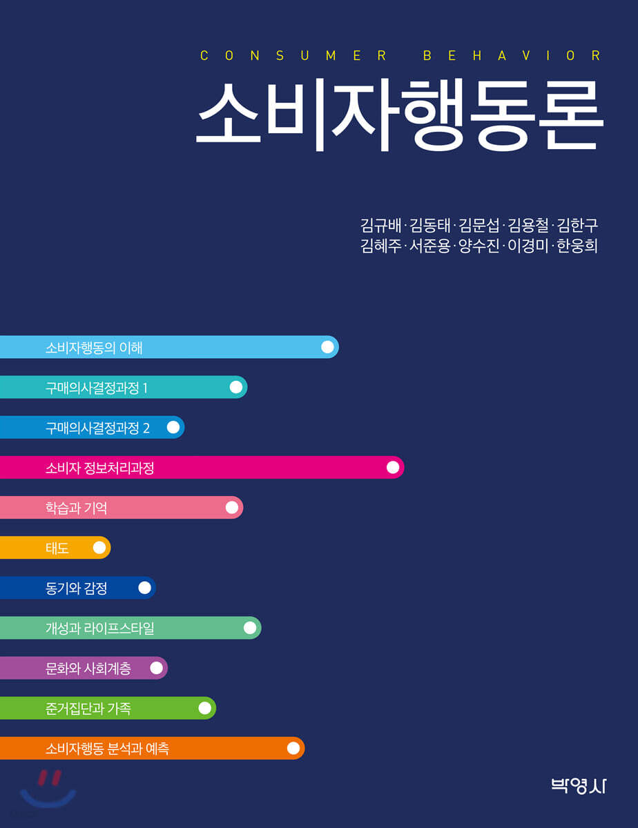 소비자행동론