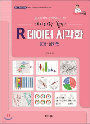 R데이터시각화: 응용심화편