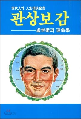 관상보감
