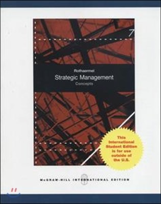 Strategic Management