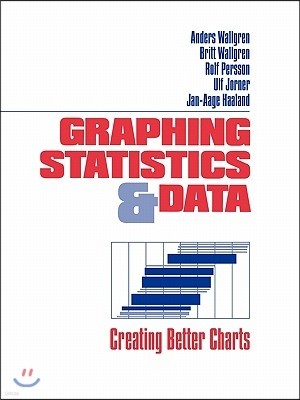 Graphing Statistics & Data: Creating Better Charts