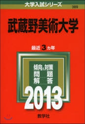 武藏野美術大學 2013