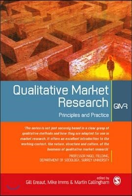 Qualitative Market Research