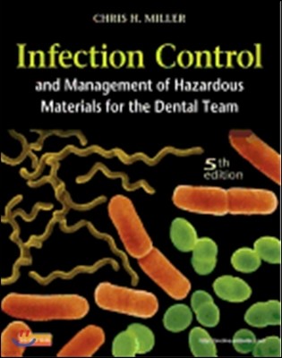 Infection Control and Management of Hazardous Materials for the Dental Team