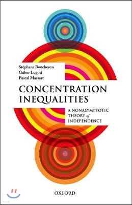 Concentration Inequalities