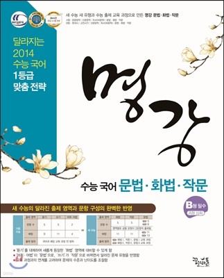 명강 꿈틀 국어영역 수능국어 문법 화법 작문 B형 필수 (2013년)