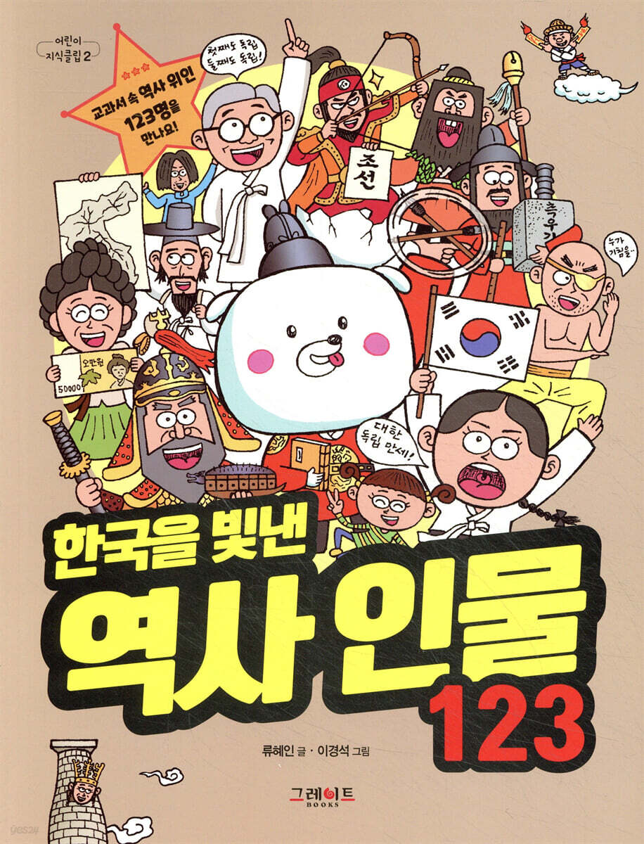 한국을 빛낸 역사 인물 123