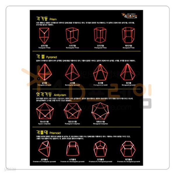 포디프레임 4D 다면체 포스터(선택사항)