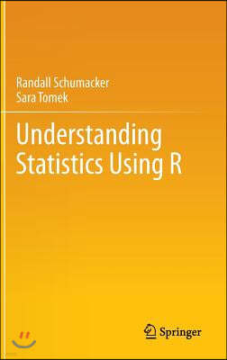 Understanding Statistics Using R