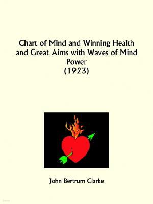 Chart of Mind and Winning Health and Great Aims with Waves of Mind Power