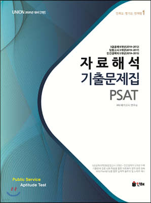 UNION PSAT 자료해석 기출문제집